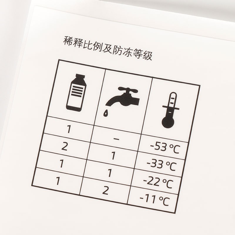 labelling for hazardous chemicals for sales labelling for hazardous chemicals for sales